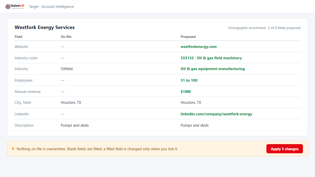 Fill in what I don’t know about an account: mock-up of the play in SalesV2 CRM