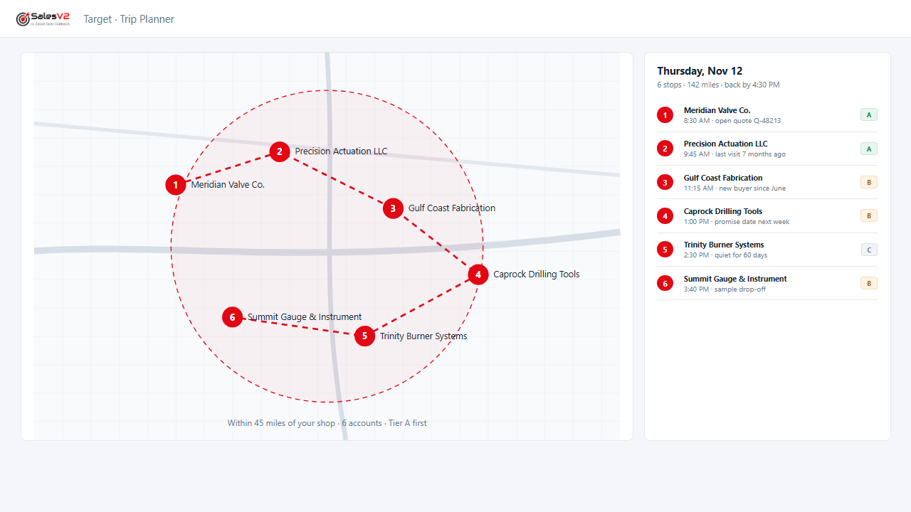 Plan my customer visits by route: mock-up of the play in SalesV2 CRM