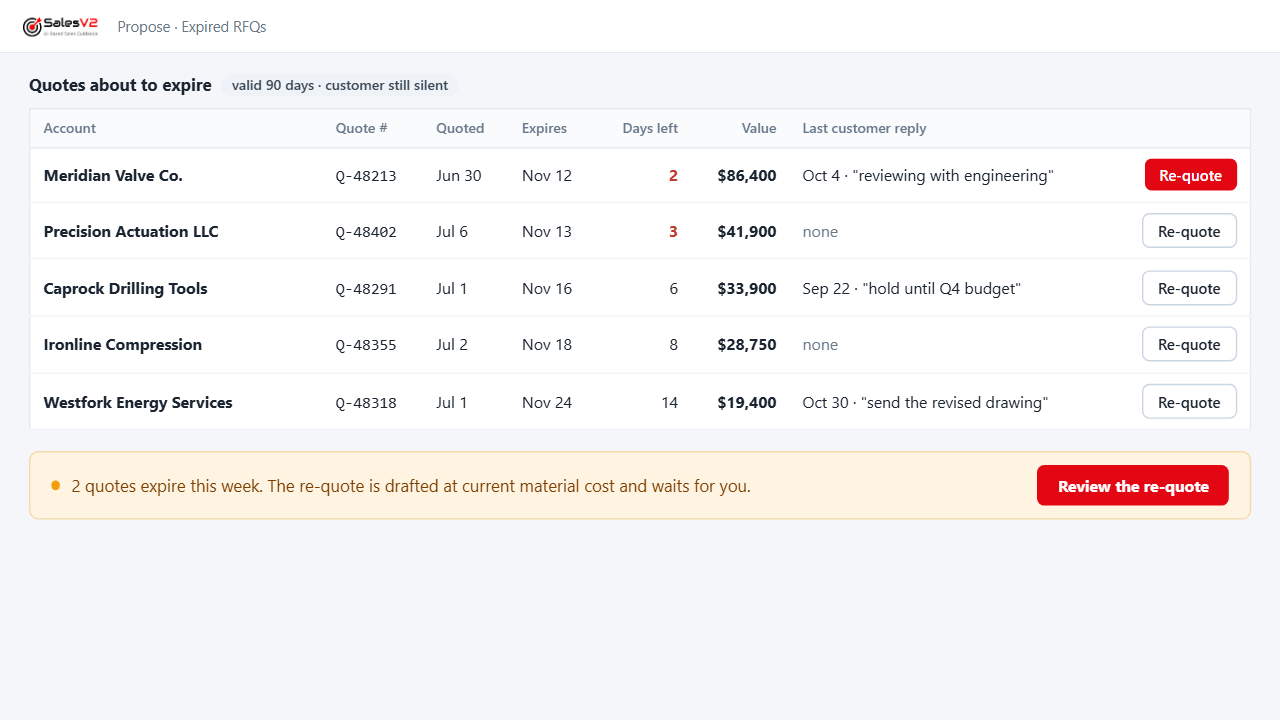 Catch the quote about to expire: mock-up of the play in SalesV2 CRM